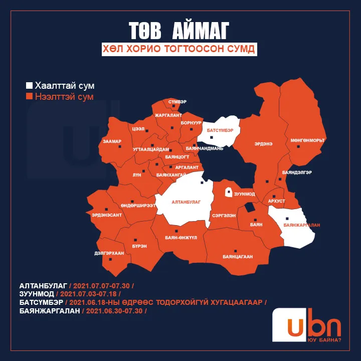 legacy:21/tuw aimag.jpg