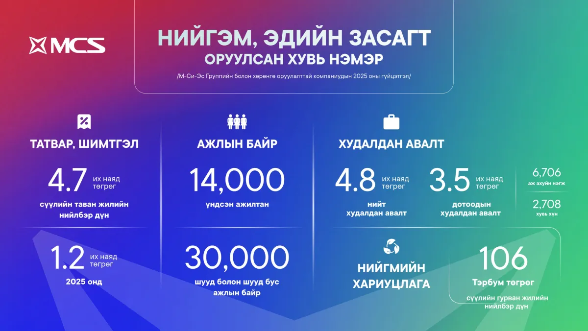 legacy:5 настай инженер/717612301_1952038242130753_3145000175973773333_n.png