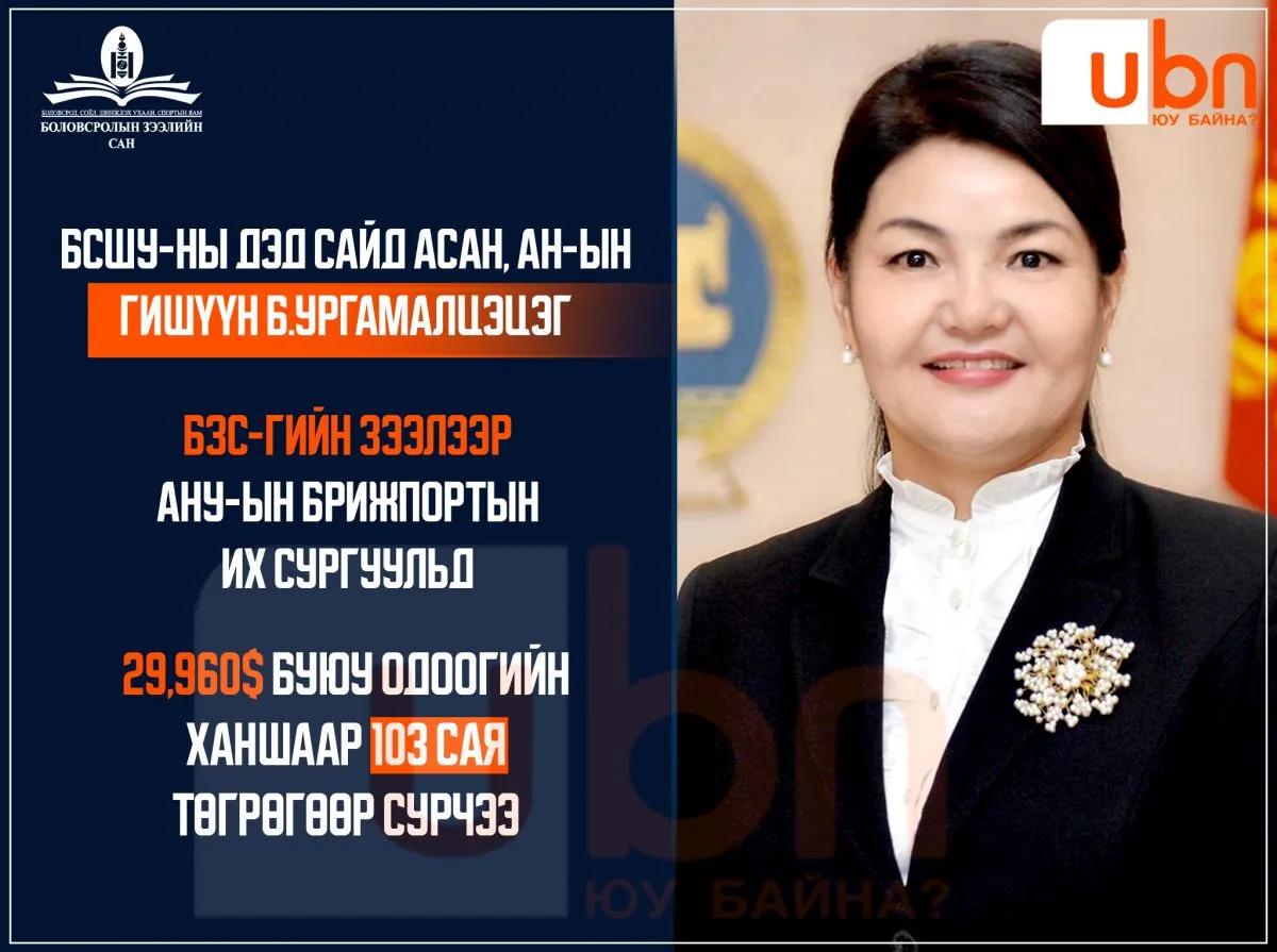 БСШУ-ны дэд сайд асан Б.Ургамалцэцэг БЗС-гаас 29,960 ам.долларын зээл авч, АНУ-ын Брижпортын их сургуульд сурчээ