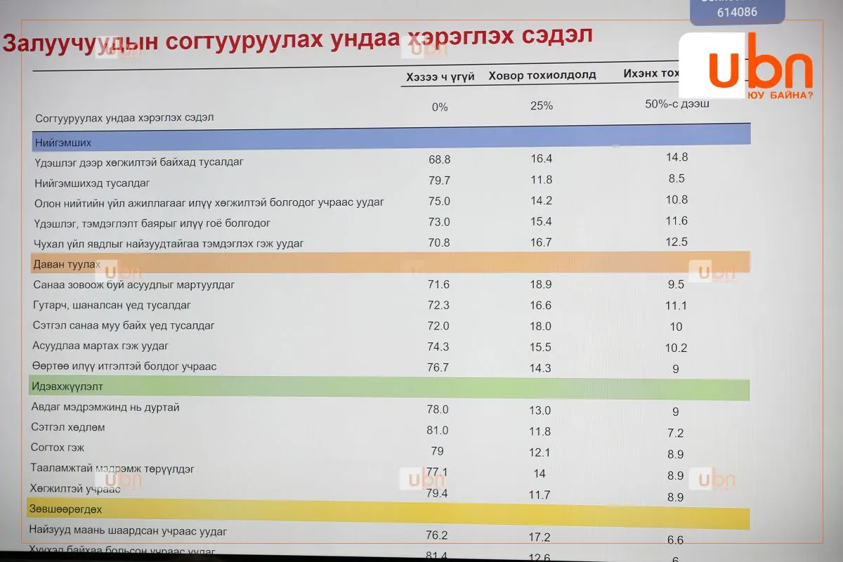 legacy:2233377/маргааш4.jpg