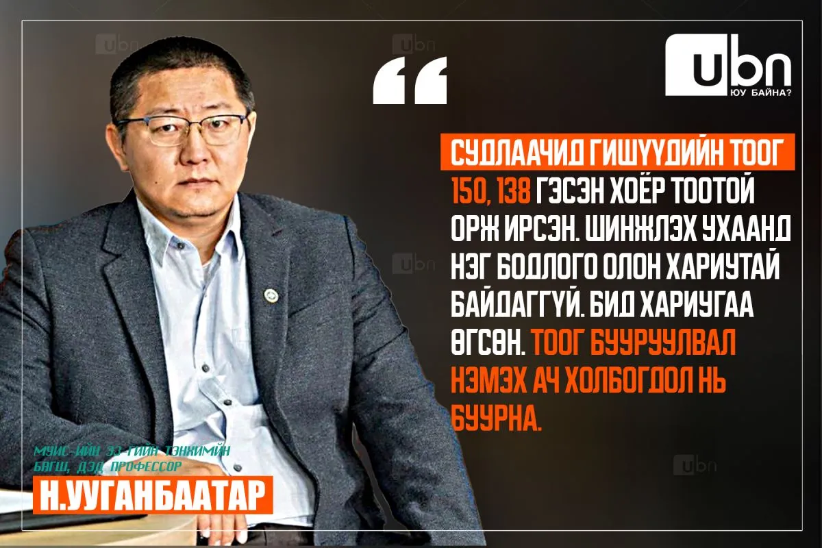 Судлаач Н.Ууганбаатар: Гишүүдийн тоог багасгах нь тоо нэмэх ач холбогдлыг бууруулна