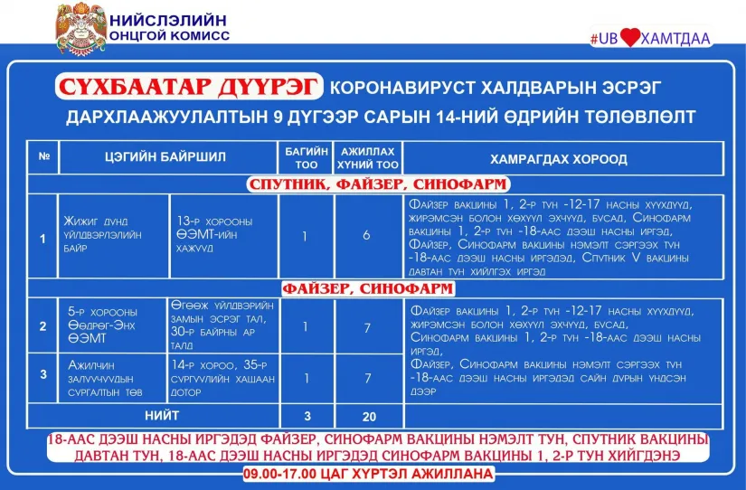 legacy:Умаахан зураг/0914/349660de571085ab5b11478c5e79cf71.png