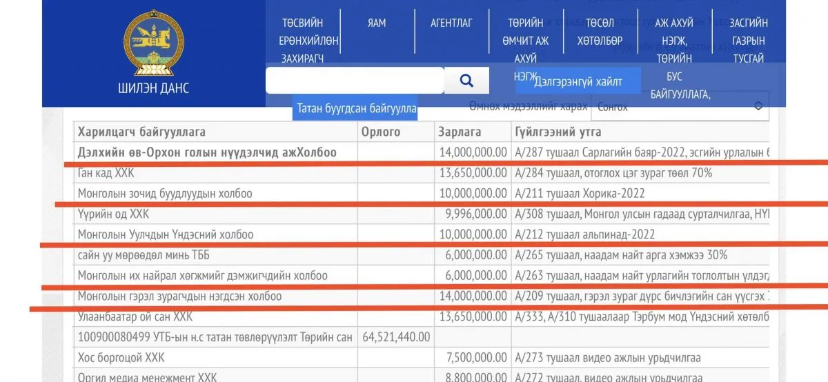 legacy:baigal orchin aylal juulchlalin yam/Fer7Q0AacAILM_z.jpg