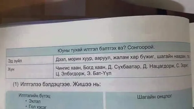 legacy:саруултөгс/2016.jpg