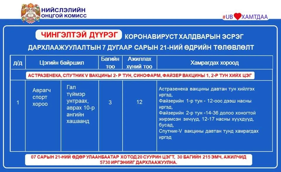 legacy:Умаахан зураг/a5.jpg