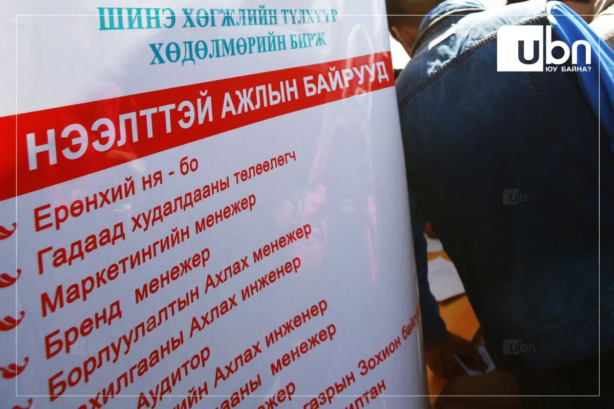 ХУУЛЬ: Хөдөлмөрийн харилцаанд мөнгө, бичиг баримт зэрэг барьцаа авахыг хориглоно