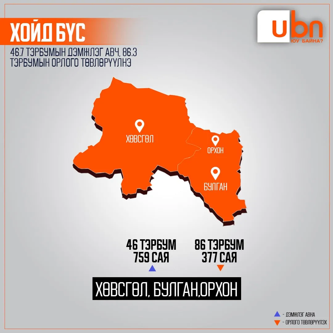legacy:2025/09/tusuvBUSEER/zassan/a8adce46dd1b4c7fbf06933044711089.jpg