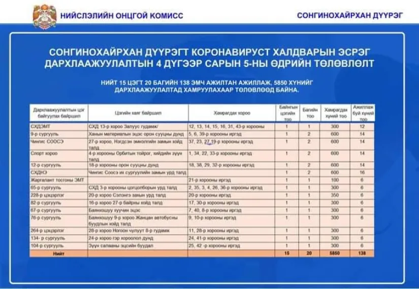 legacy:hereglesen zurag/дархлааж 3.png