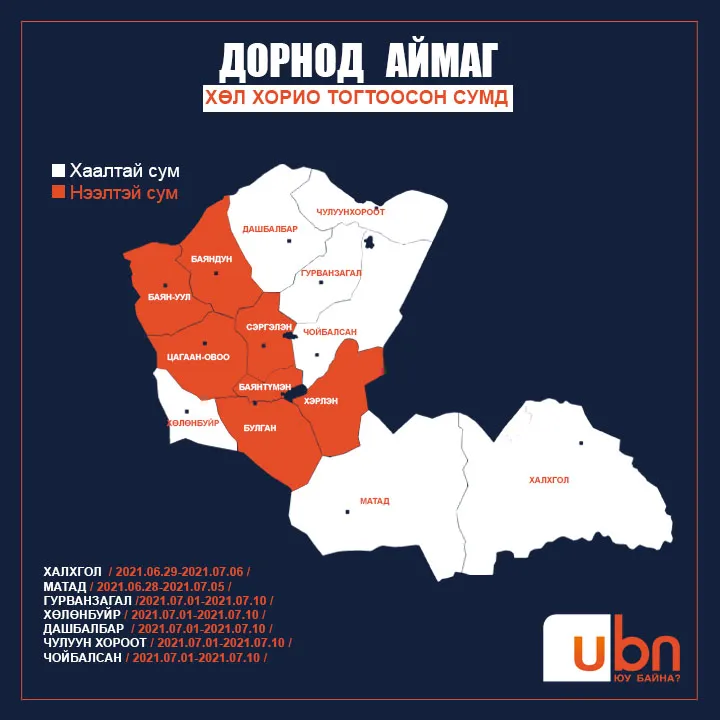 legacy:Hul horio/Хөл хорио тогтоосон сумд/dornod aimag 1.jpg
