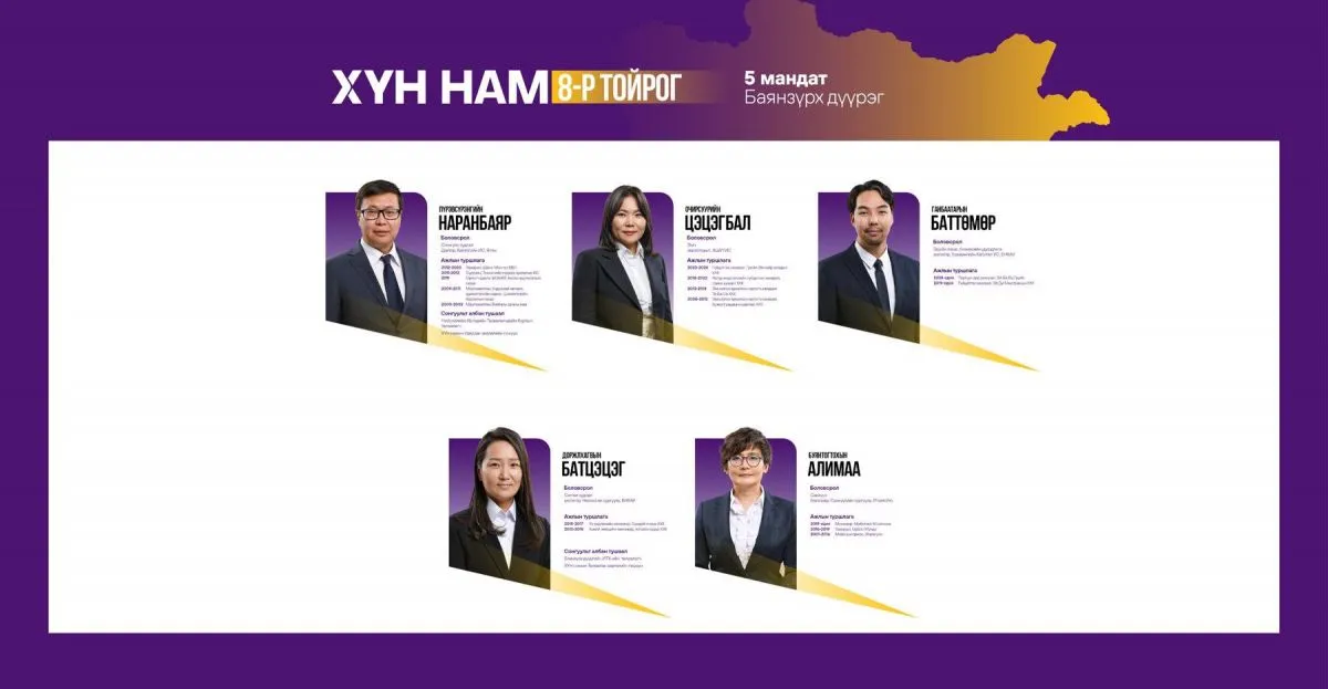 legacy:Хүн нам тойрогт нэр дэвшигчид/8.jpg
