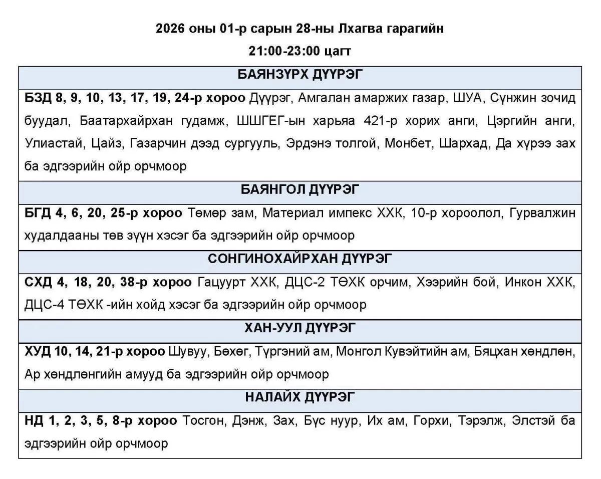 legacy:2 урсгалт зам 1 чиг/12.jpg