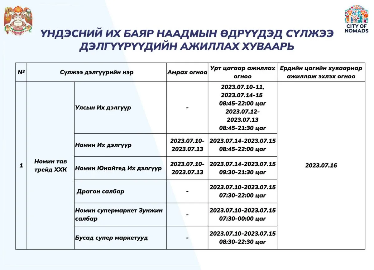 legacy:хот төлөвлөлт/358436830_710442427556545_5920804185937987626_n.jpg