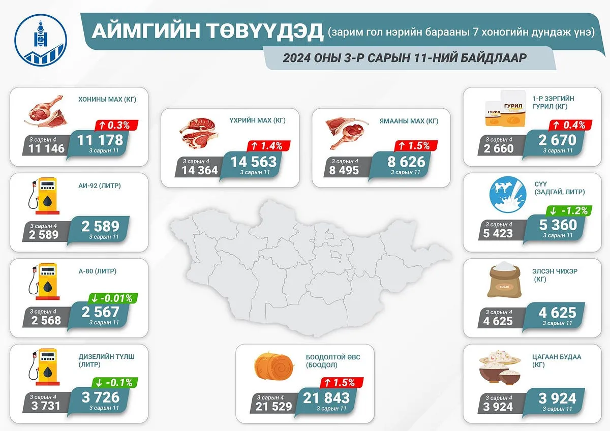 legacy:_shariljjj/Намуу/зурагнууд/3,13/1_SIU0T8DGXDByizA-T-F_Aw.jpg