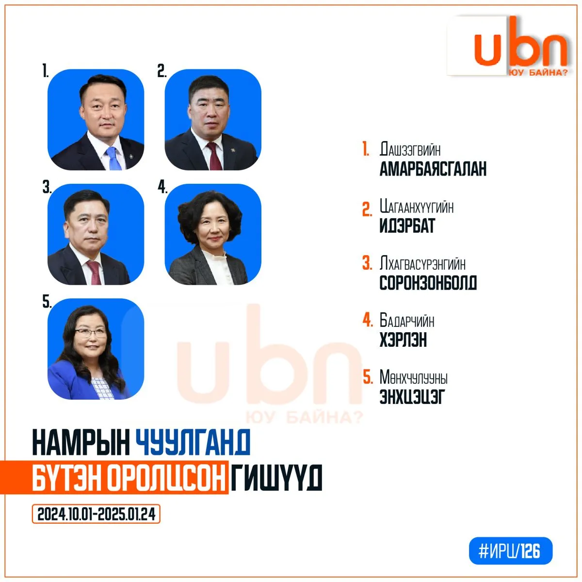 legacy:Chuulgan/chuulgan 2023/Buten suusan copy.jpg