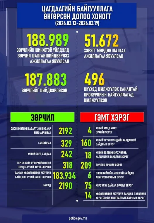 legacy:Tsagdaa gemt hereg/dojm.jpg