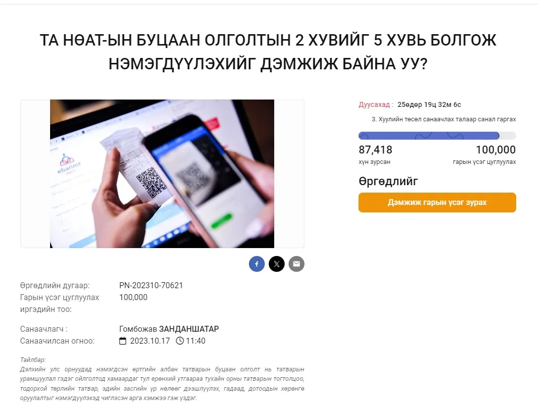 НӨАТ-ын буцаан олголтыг 5 хувь болгох саналд 87.418 хүн саналаа өгчээ