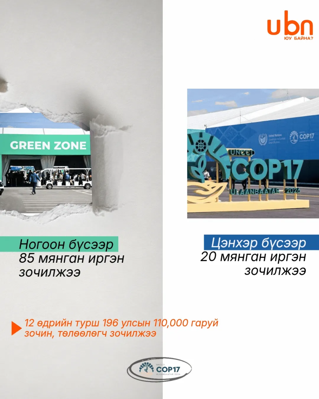legacy:Visual Toim/copvisualgif/busuud.gif