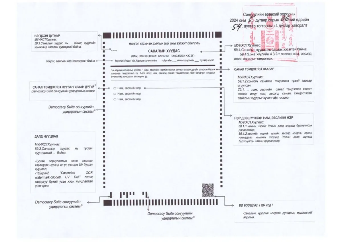 legacy:SEH/sanalyn-huudas-batlagdsan-zagvar_page-0003-rotated.jpg