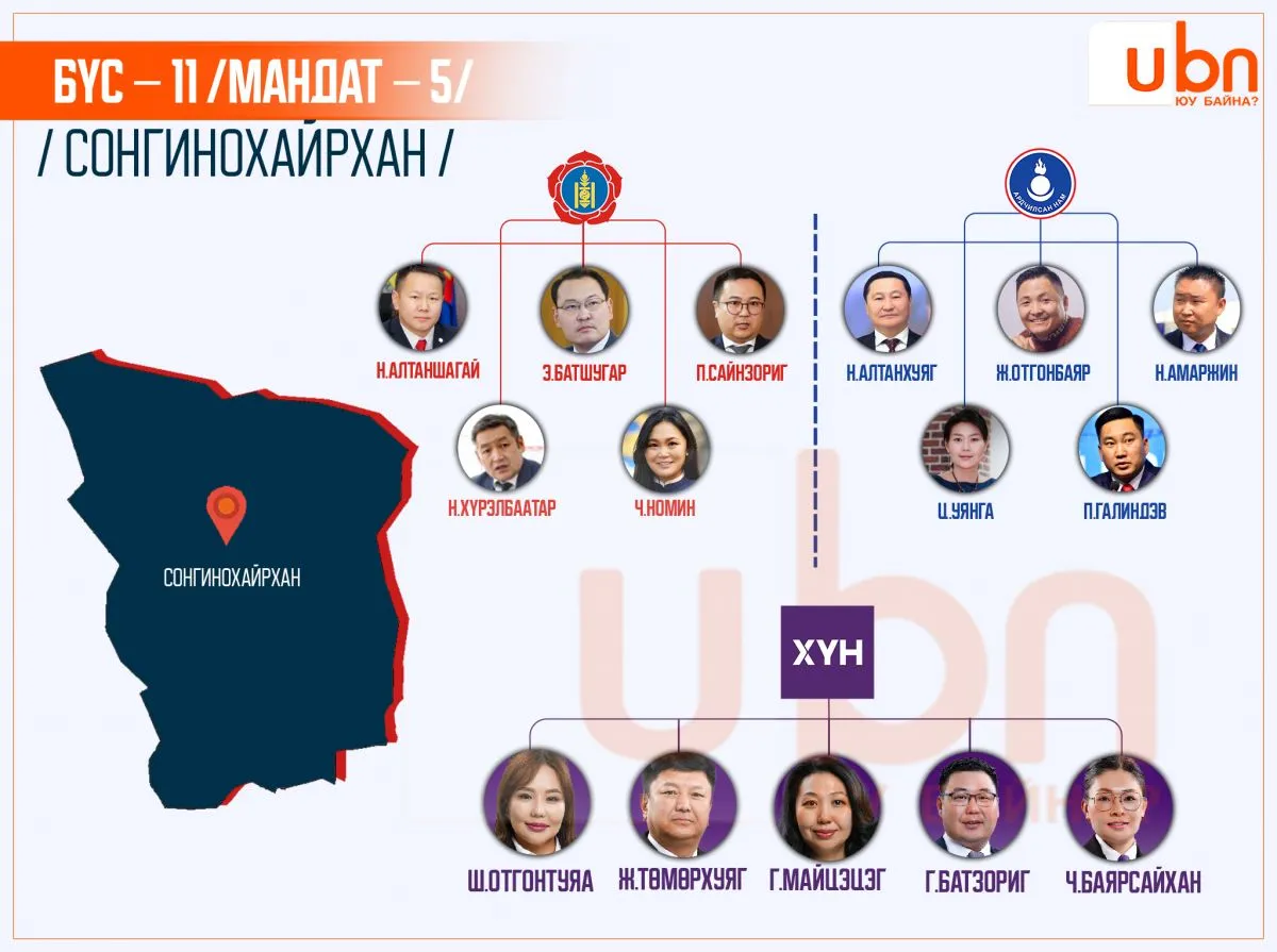 legacy:SEH/NewFolder/Бүс-11 copy.jpg