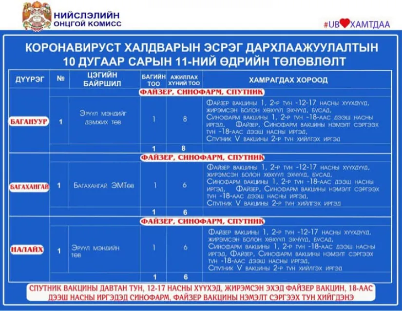 legacy:Умаахан зураг/1011/e70da2268cef846f72b3a64e2cfd28b5.png