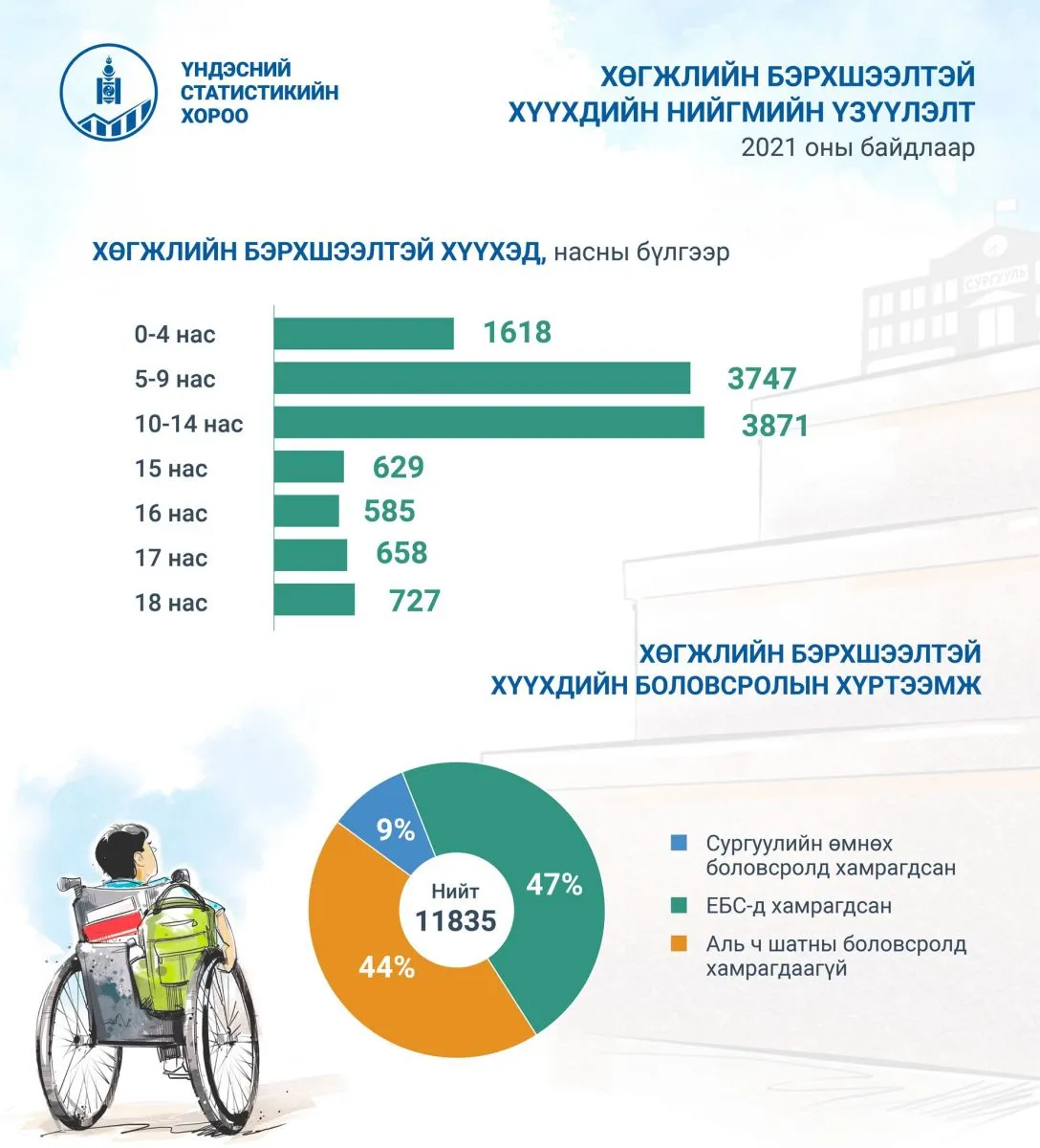legacy:үсх/286552261_332466275708388_849916025100449437_n.jpg