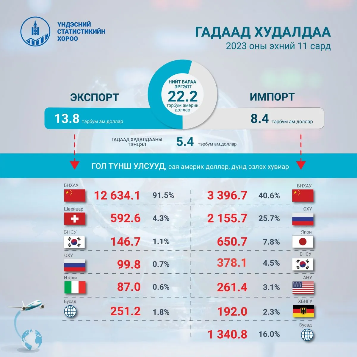 legacy:үсх/411212273_664263225862023_5362985720894929359_n.jpg