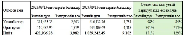 legacy:ulaanbaatar zurag/999.jpg