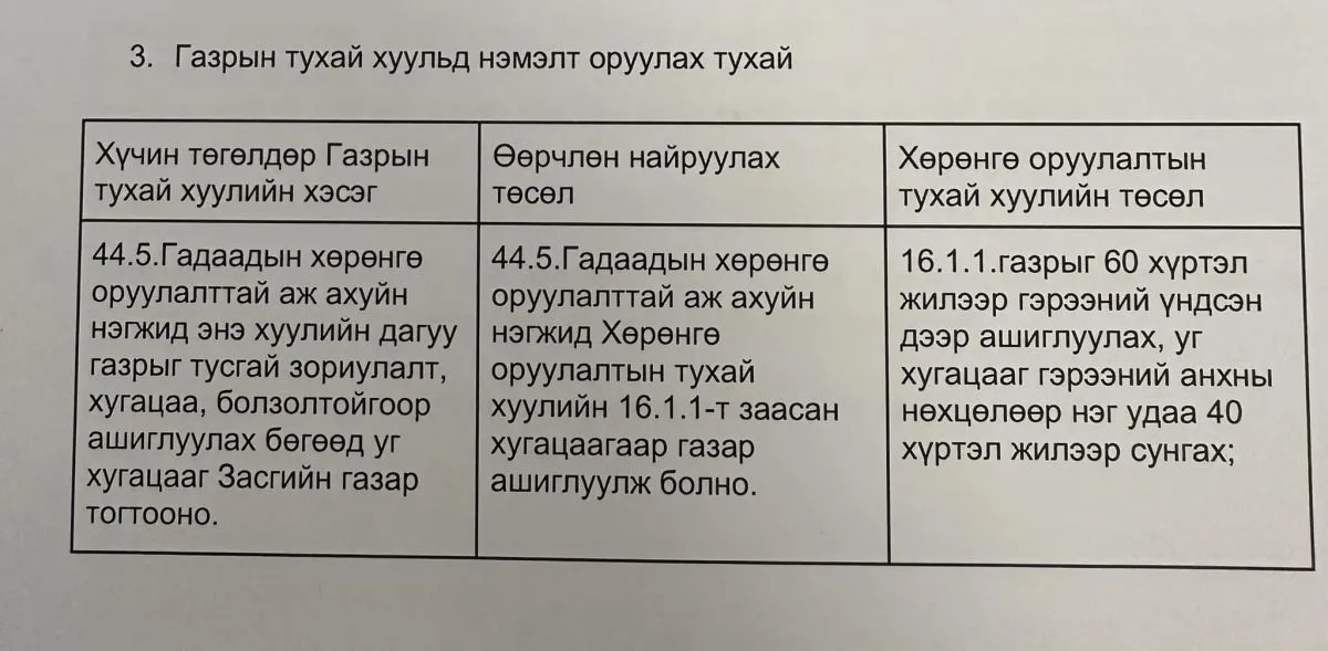 legacy:EnkhbayarB gishuun/347424128_802439937912425_8572177974874714411_n.jpg