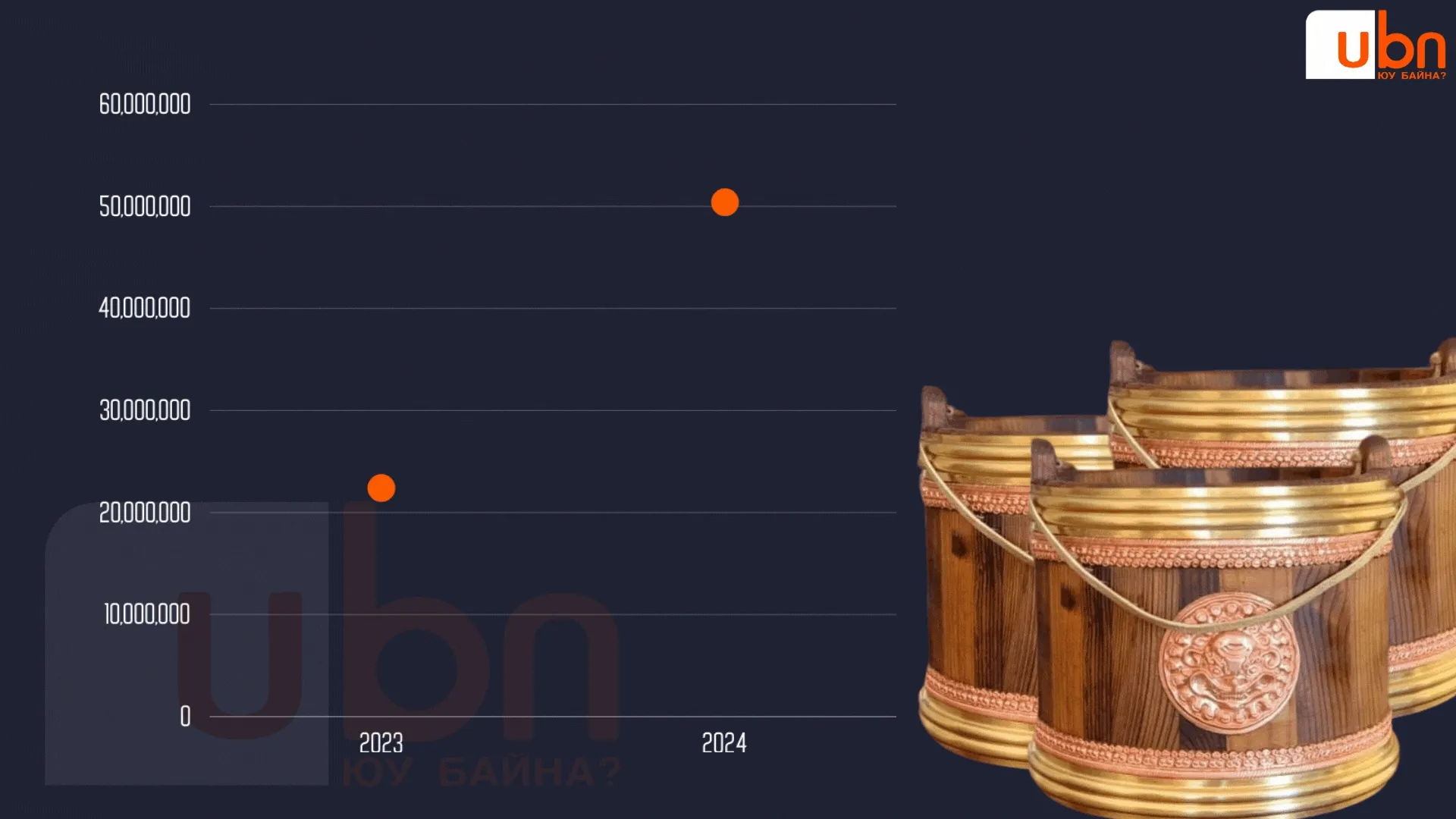 legacy:Visual Toim/дариа аварга малчин ашиглах/гуулин модон хувин.gif