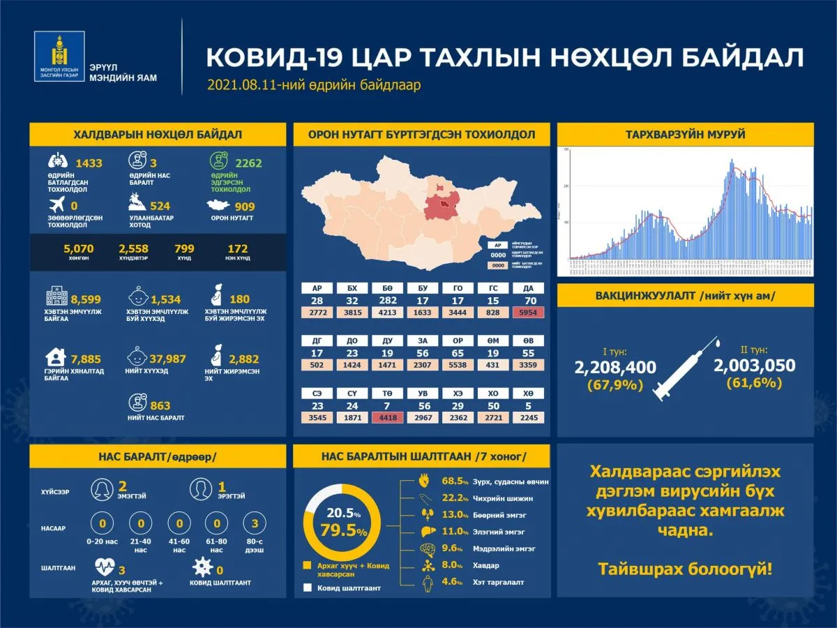 legacy:pcr shinjilgeenii tseg/эмя0811.jpg