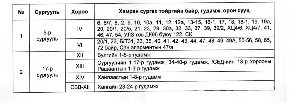 legacy:post/7.1/сургууль тойрог/27.jpeg