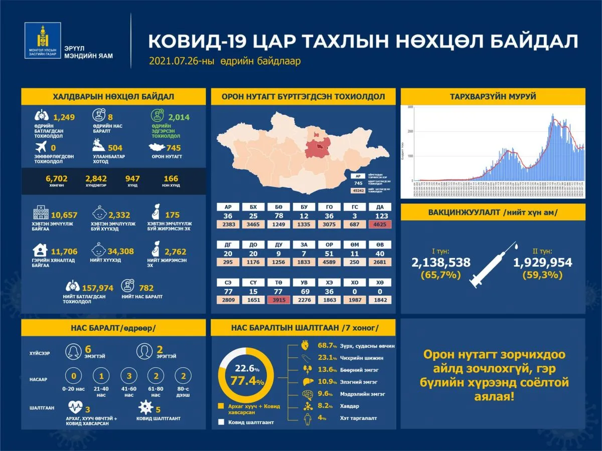 legacy:ads/янжка зураг/726.jpg