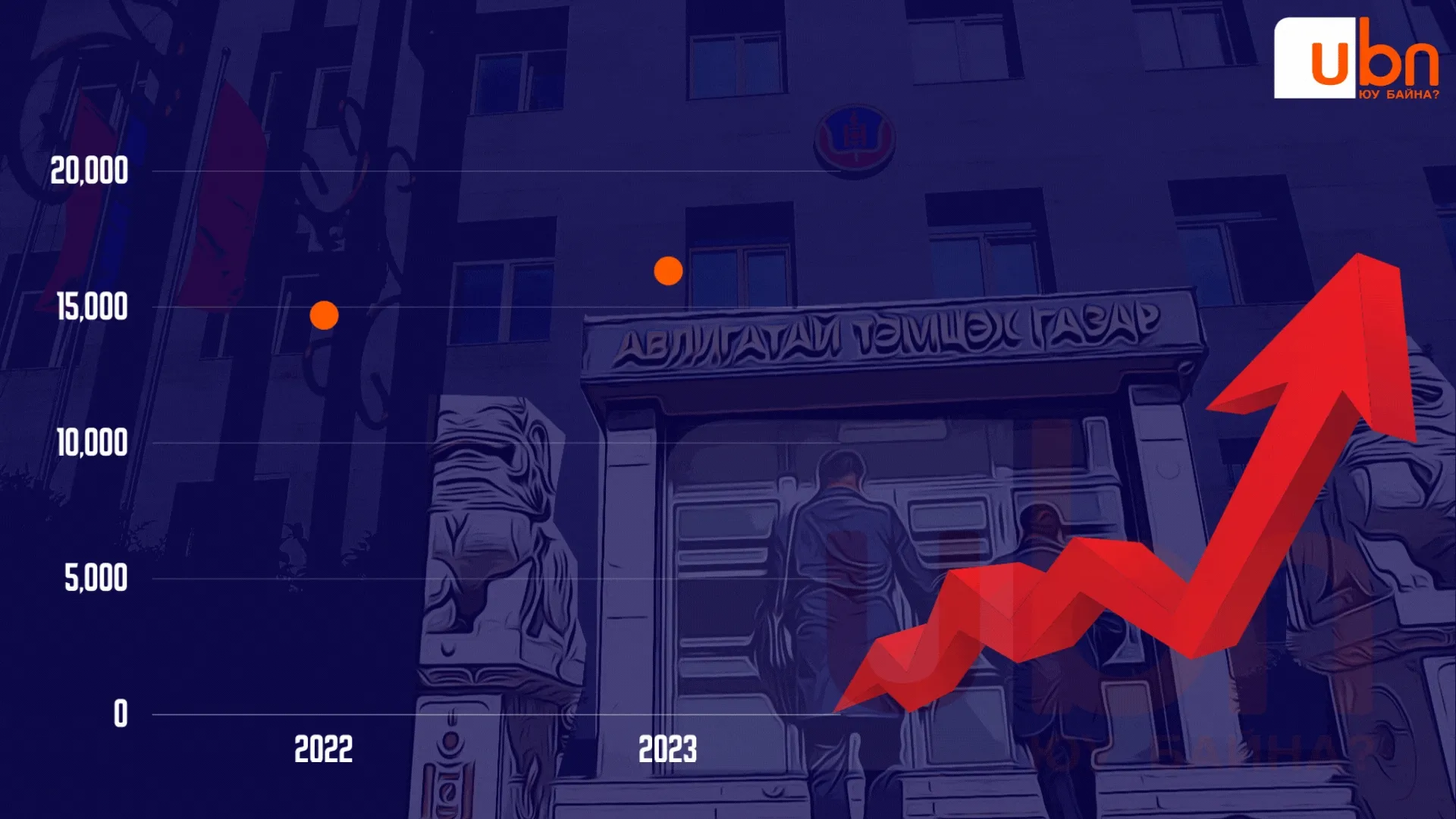 legacy:Visual Toim/атг юу хийв 2/11.gif