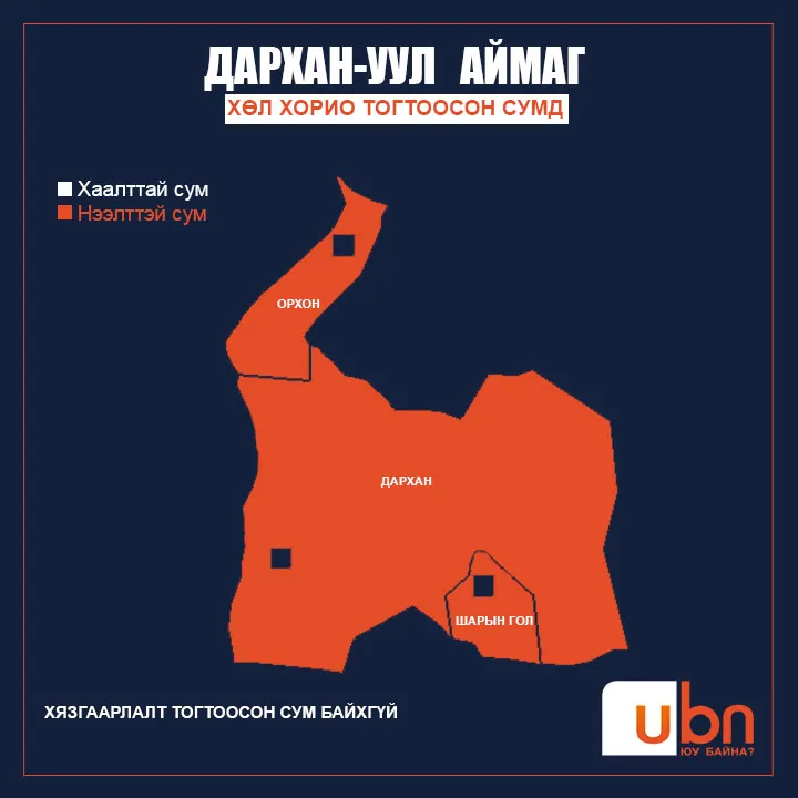 legacy:21/darkhan aimag.jpg