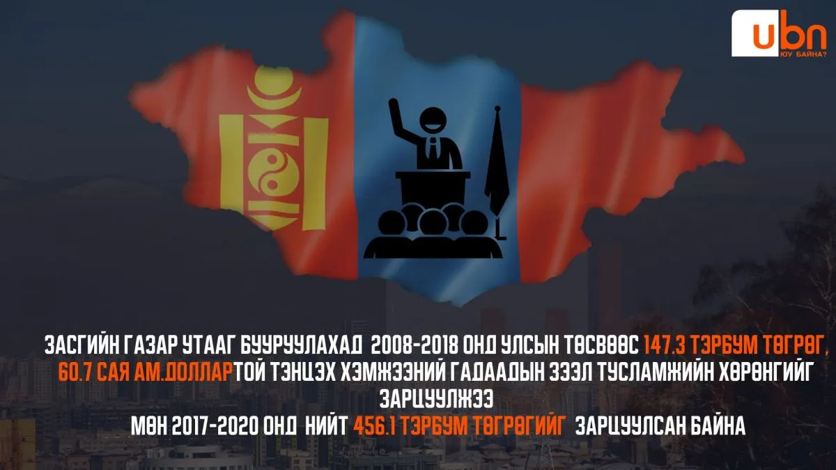 legacy:TSEG/hereg/ger bul.jpg