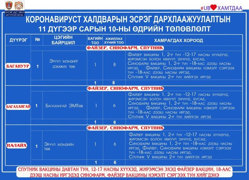 legacy:Умаахан зураг/1109/af1e73e9333c6de27f483f6e774fbc6c.png