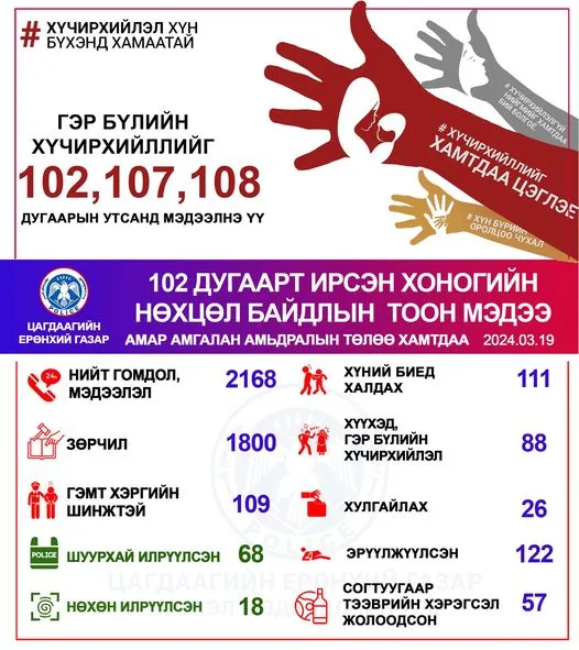 legacy:Умаахан зураг/07 31/болортуяа зураг/432744113_727854542841290_3235423548223704171_n.jpg