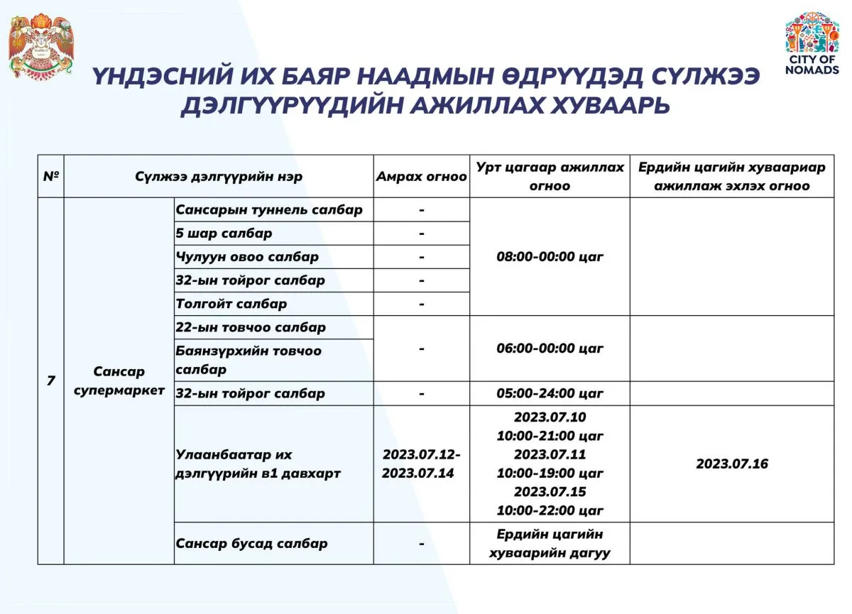 legacy:хот төлөвлөлт/358098256_710442640889857_1687082864346031279_n.jpg