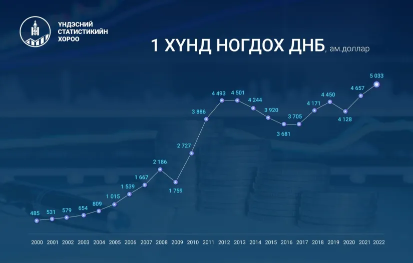 legacy:ez amgalan/тоон баримт.png