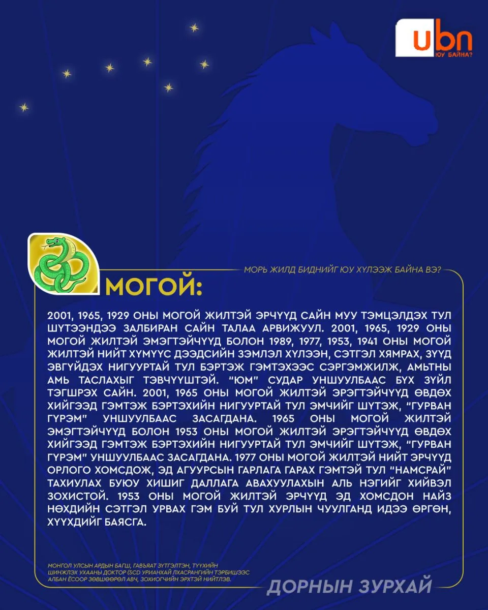 legacy:Zurkhai2026/zassan/mogoicopy.jpg