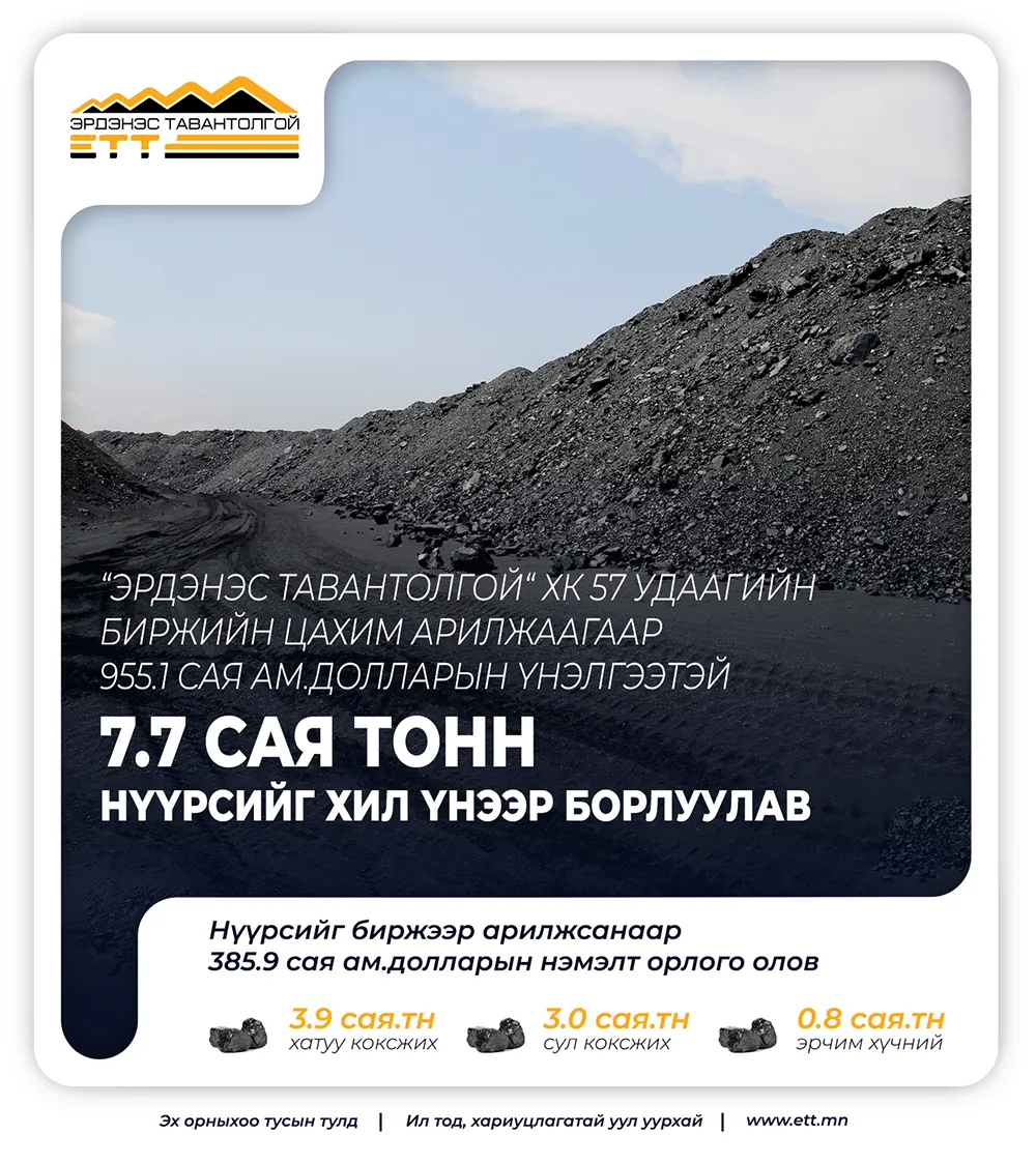 “ЭРДЭНЭС ТАВАНТОЛГОЙ“ ХК 3.3 ТЭРБУМ АМ.ДОЛЛАРЫН БОРЛУУЛАЛТЫН ОРЛОГОТОЙ АЖИЛЛАЖ БАЙНА