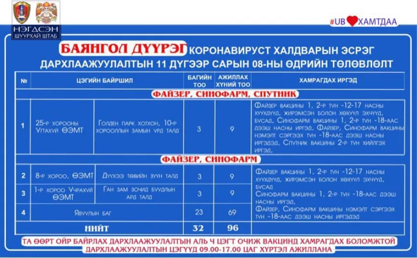 legacy:Умаахан зураг/1108/83ff5a93ae0e864086f13c19dc6281ca.png