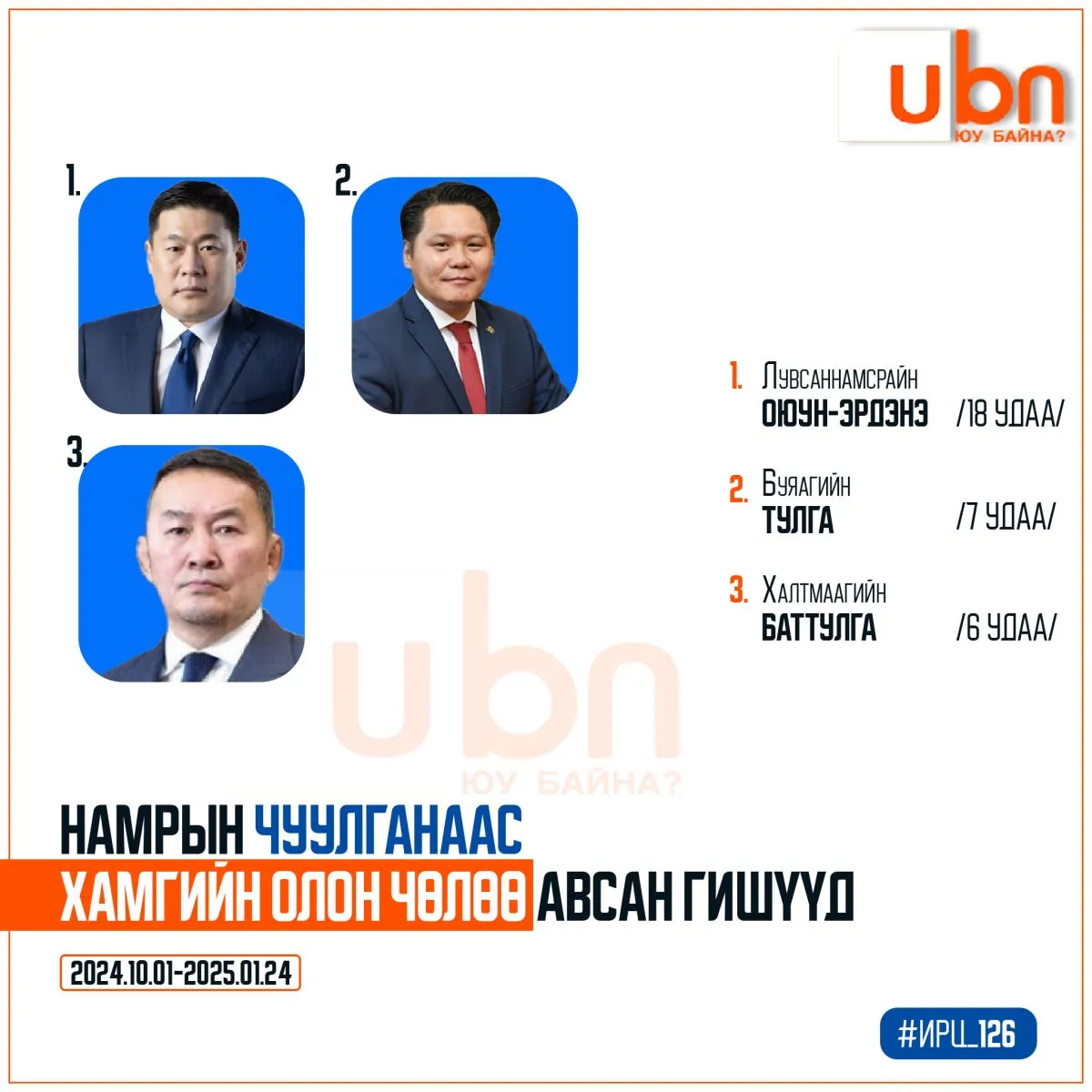 legacy:Chuulgan/chuulgan 2023/Chuluu awsan copy.jpg