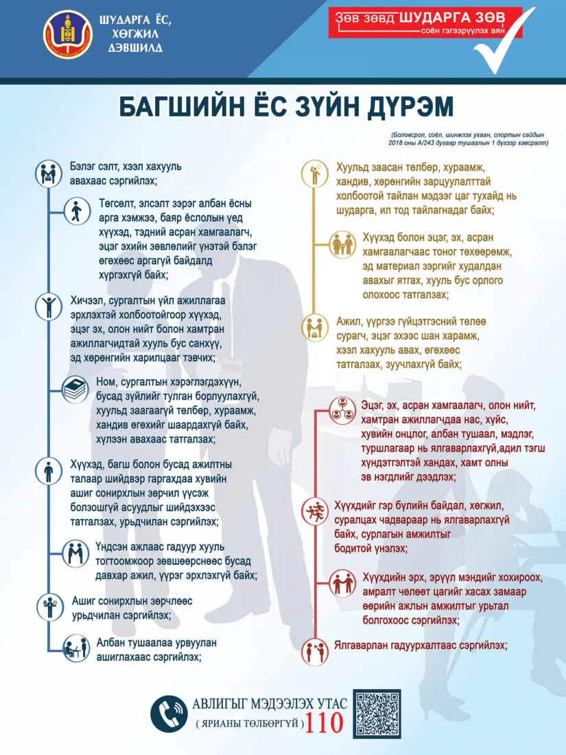 legacy:Амараа зураг/maro/багш ёс зүй.png
