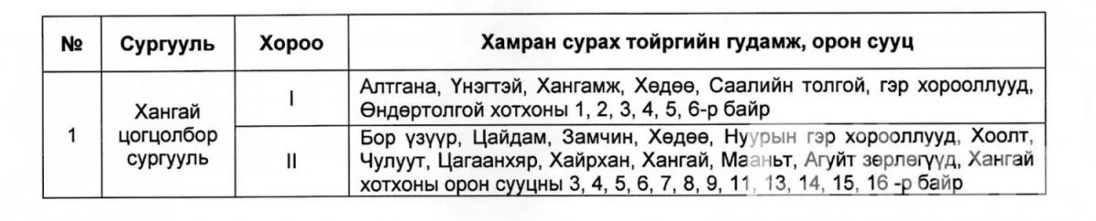 legacy:post/7.1/сургууль тойрог/5.jpeg