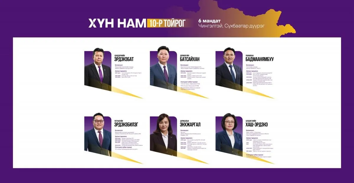 legacy:Хүн нам тойрогт нэр дэвшигчид/10.jpg
