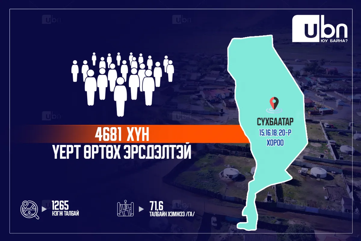 legacy:vyrt orth magadlalatai/366748188_1005258603960873_2258184140901605828_n.png