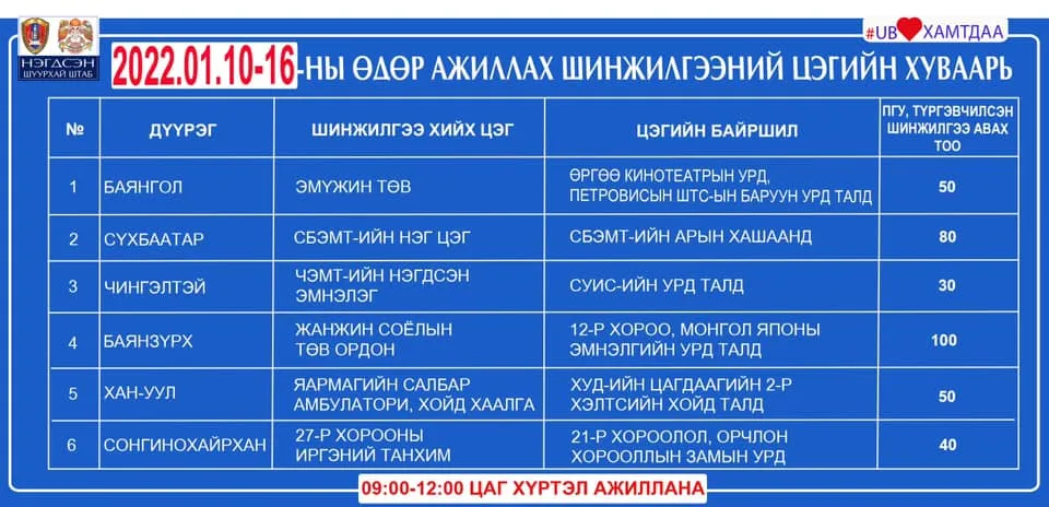legacy:Умаахан зураг/0111/271597011_361949699072488_413092926629712508_n.jpg