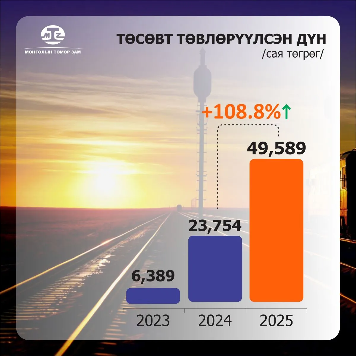 legacy:2025/12/38/NewFolder/zurkhay/Tosovttovlruulekhdun2.jpg