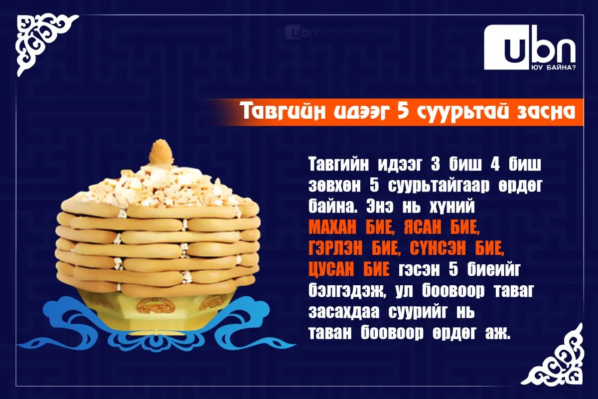 legacy:битүүлэх тавгийн идээ засах/5 суурь.jpg